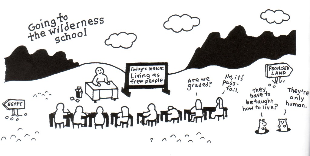 An Example of Daniel Erlander's work